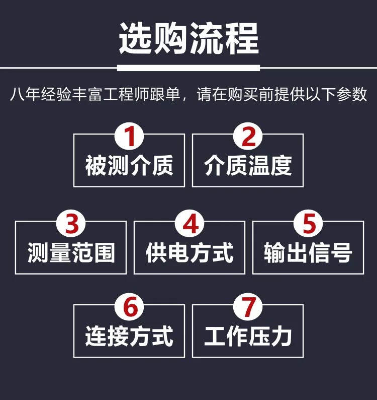 高頻雷達(dá)液位計購買流程