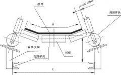 SMS-DPP-01跑偏開關，跑偏開關檢測器價格
