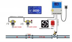 BC-809C，BC-809F不銹鋼殼體聲光報(bào)警器_防爆聲光報(bào)警器聲光報(bào)警裝置價(jià)格